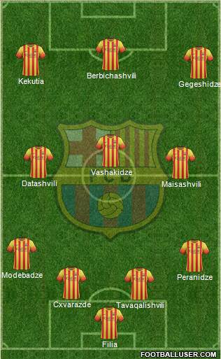 F.C. Barcelona Formation 2013