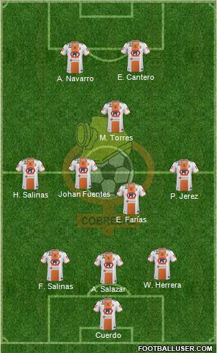 CD Cobresal Formation 2013