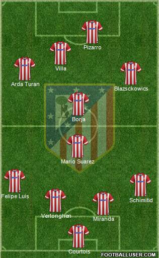 C. Atlético Madrid S.A.D. Formation 2013