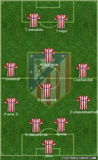 Atlético Madrid B Formation 2013