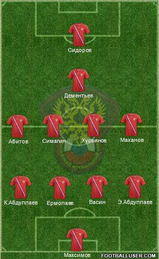 Russia Formation 2013