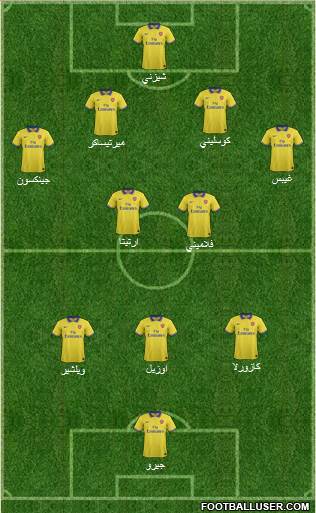 Arsenal Formation 2013