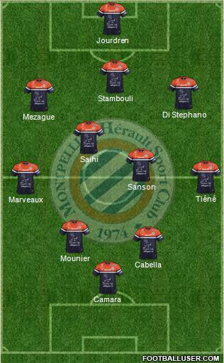 Montpellier Hérault Sport Club Formation 2013