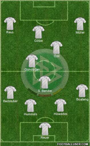 Germany Formation 2013