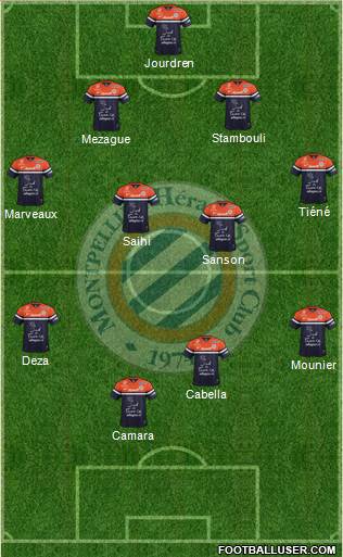 Montpellier Hérault Sport Club Formation 2013
