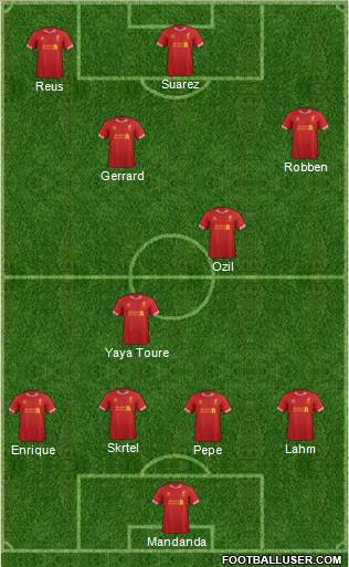 Liverpool Formation 2013