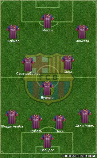 F.C. Barcelona Formation 2013