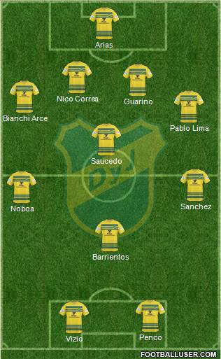 Defensa y Justicia Formation 2013