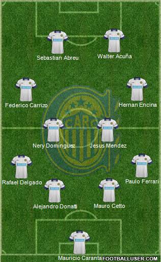 Rosario Central Formation 2013