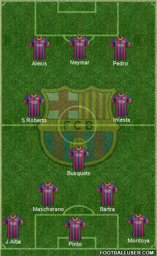 F.C. Barcelona Formation 2013