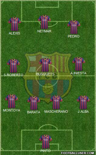 F.C. Barcelona Formation 2013