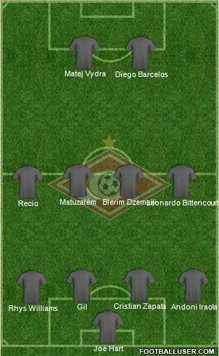 Spartak Moscow Formation 2013