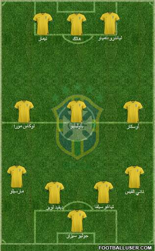 Brazil Formation 2013