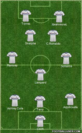 Chelsea Formation 2013