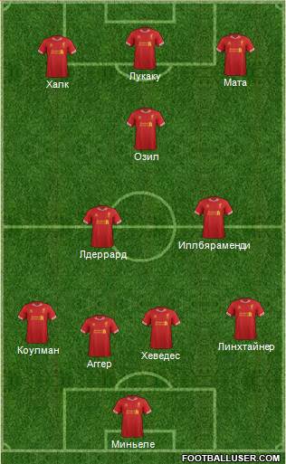 Liverpool Formation 2013