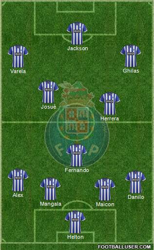 Futebol Clube do Porto - SAD Formation 2013