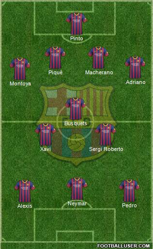 F.C. Barcelona Formation 2013
