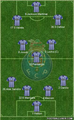 Futebol Clube do Porto - SAD Formation 2013