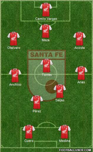 Santa Fe CD Formation 2013