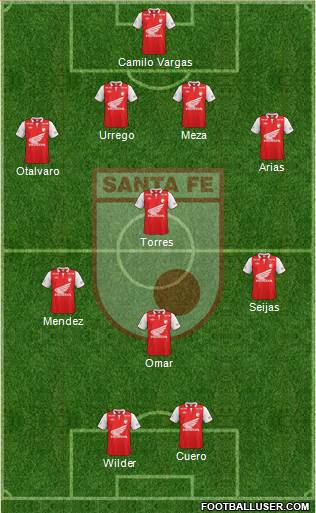 Santa Fe CD Formation 2013