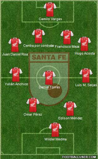 Santa Fe CD Formation 2013