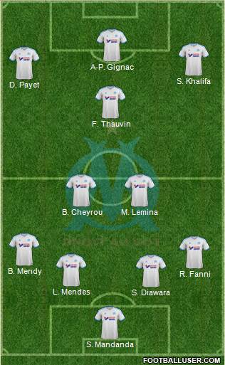 Olympique de Marseille Formation 2013
