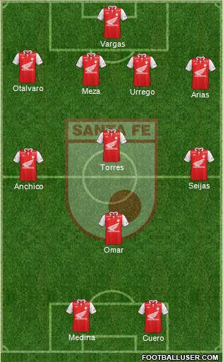 Santa Fe CD Formation 2013