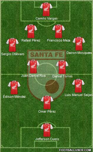 Santa Fe CD Formation 2013