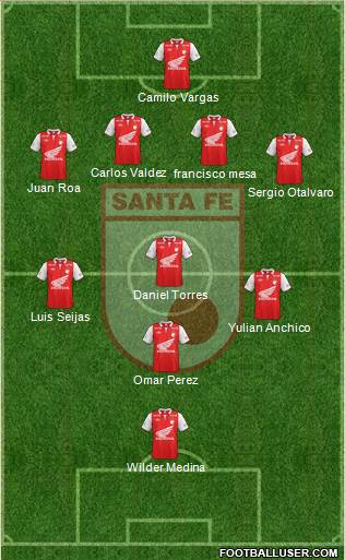 Santa Fe CD Formation 2013