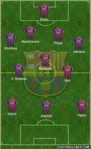 F.C. Barcelona Formation 2013