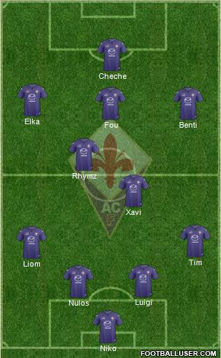 Fiorentina Formation 2013