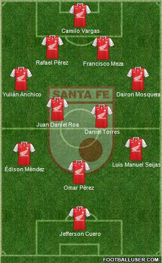Santa Fe CD Formation 2013