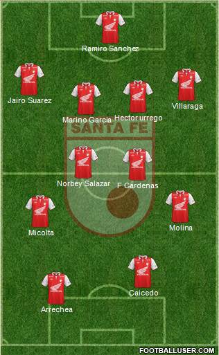 Santa Fe CD Formation 2013
