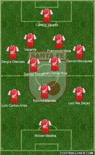 Santa Fe CD Formation 2013