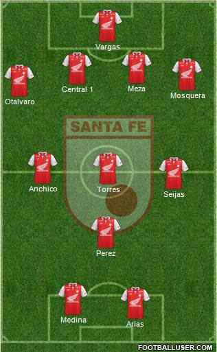 Santa Fe CD Formation 2013
