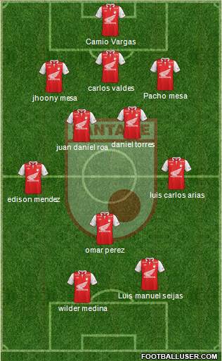 Santa Fe CD Formation 2013