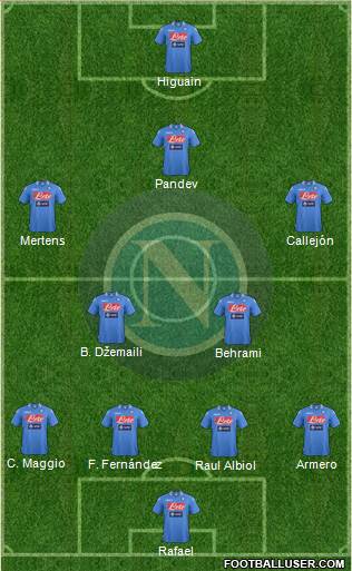 Napoli Formation 2013