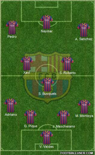 F.C. Barcelona Formation 2013