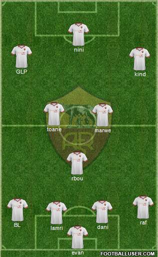 AS Roma Formation 2013