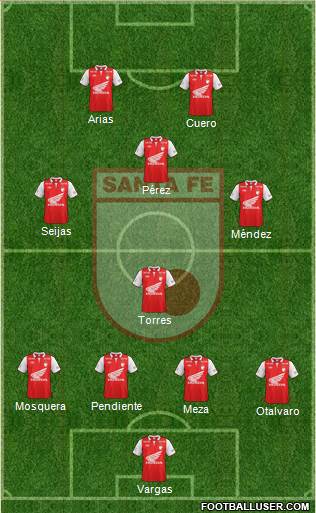 Santa Fe CD Formation 2013