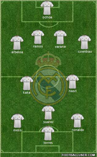 Real Madrid C.F. Formation 2013