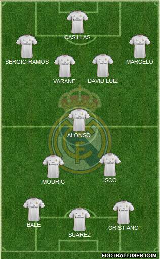 Real Madrid C.F. Formation 2013