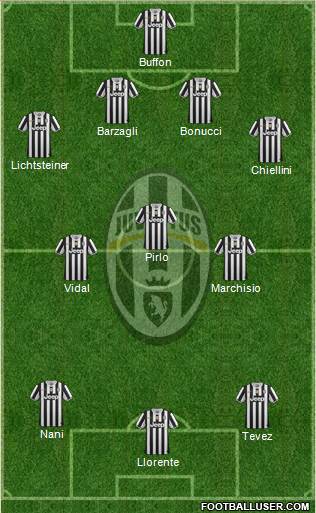 Juventus Formation 2013