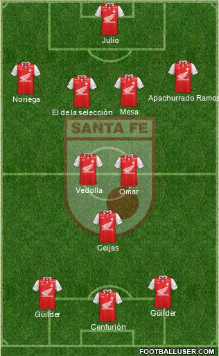 Santa Fe CD Formation 2013