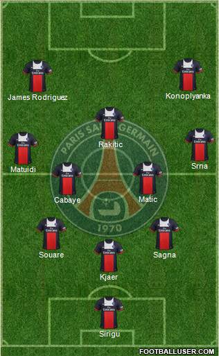 Paris Saint-Germain Formation 2013
