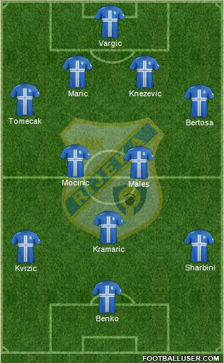 HNK Rijeka Formation 2013