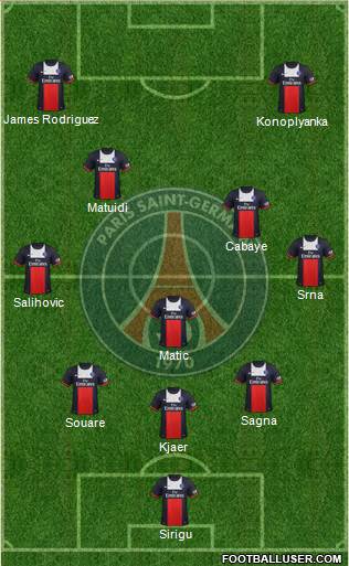 Paris Saint-Germain Formation 2013