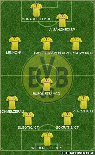 Borussia Dortmund Formation 2013