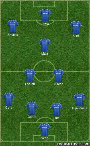Chelsea Formation 2013