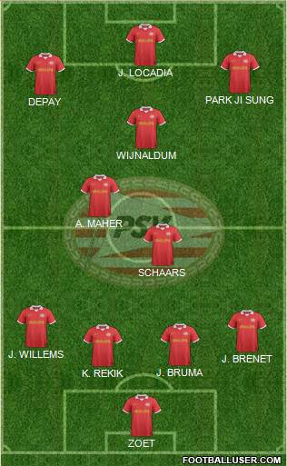 PSV Formation 2013